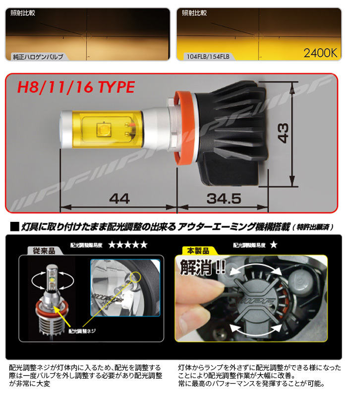 LED フォグランプ コンバーションキット 2400K H8 H11 H16 黄色 イエロー ディープイエロー HIDコンバーション 104FLB IPF バルブタイプ_画像2