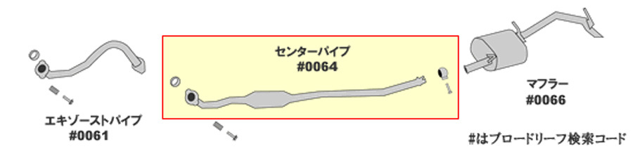 ワゴンR MH85S スズキ HST センターパイプ 096-116CP 本体オールステンレス パイプステンレス 車検対応 純正同等 騒音規制適合品_画像2