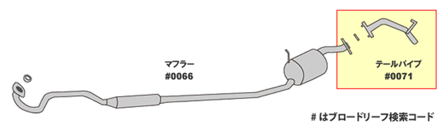 ムーヴ L185S ダイハツ HST テールパイプ 055-173TP パイプステンレス 車検対応 純正同等_画像2