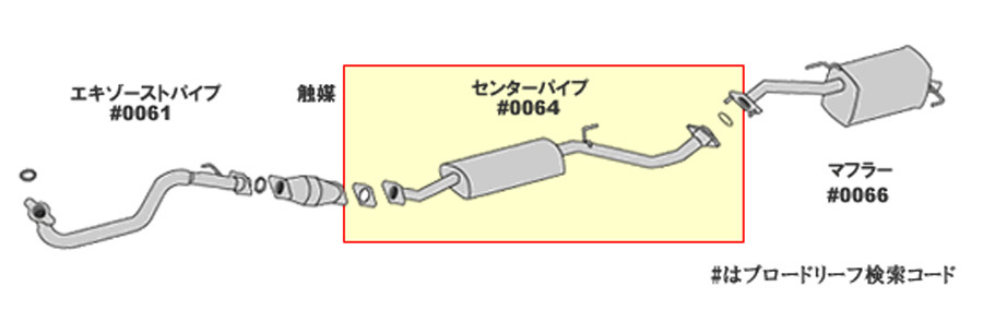 マーチ BNK12 ニッサン HST センターパイプ 013-26CP 本体オールステンレス 車検対応 純正同等_画像2