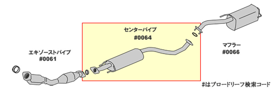 キューブ Z12 ニッサン HST センターパイプ 013-27CP 本体オールステンレス 車検対応 純正同等_画像2