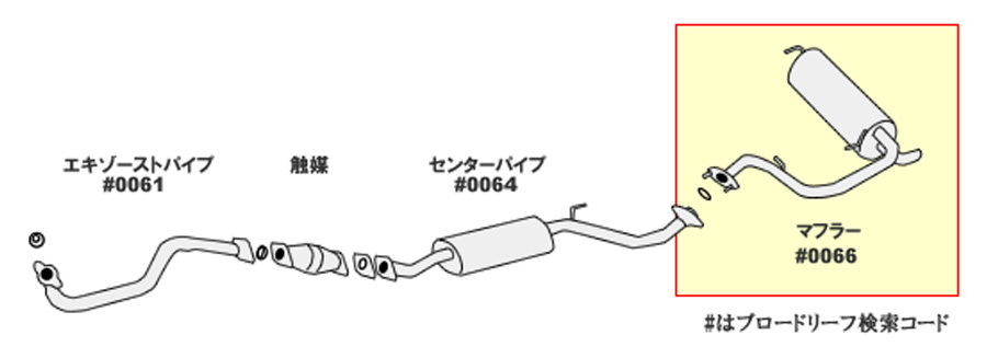 キューブ BNZ11 ニッサン HST マフラー 013-25 本体オールステンレス 車検対応 純正同等_画像2