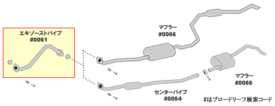 アルト HA36S HA36V スズキ HST エキゾーストパイプ 096-814EXP パイプステンレス 車検対応 純正同等_画像2