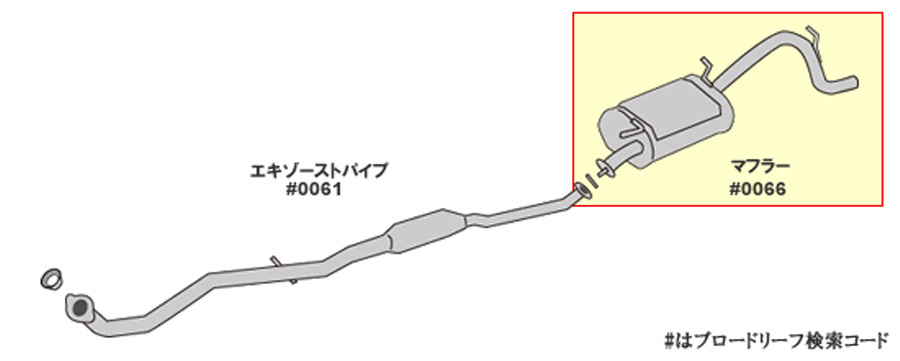 kei HN12S HN22S スズキ HST マフラー 096-89 本体オールステンレス 車検対応 純正同等_画像2