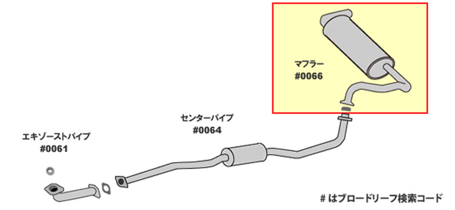 パジェロミニ H58A ミツビシ HST マフラー 065-116 本体オールステンレス 車検対応 純正同等_画像2