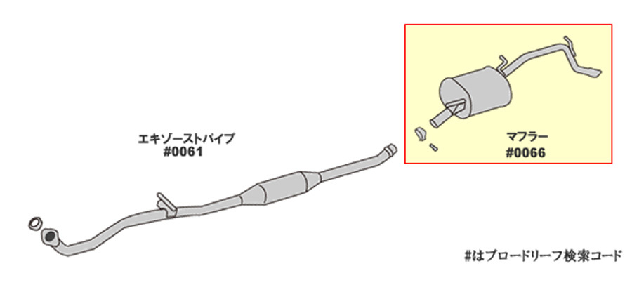 モコ MG22S ニッサン HST マフラー 096-107 本体オールステンレス 車検対応 純正同等_画像2