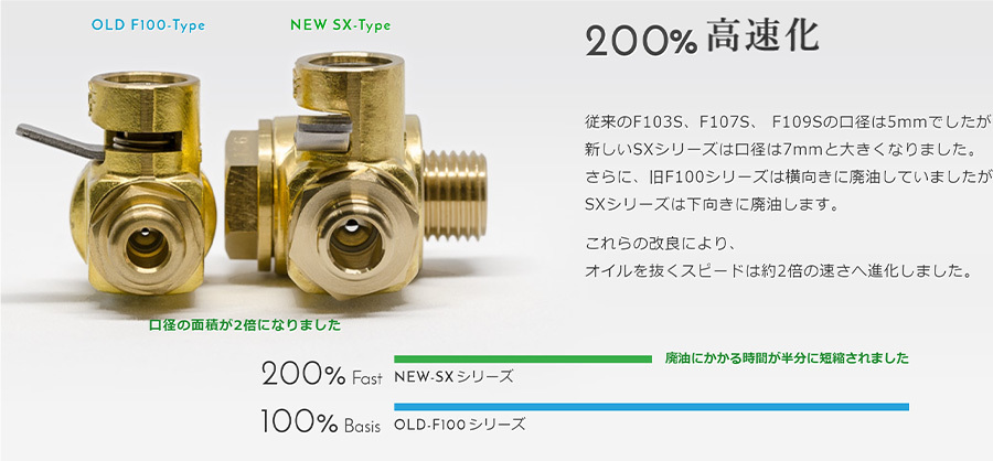 エルグランド TE52 ニッサン オイルコックチェンジャー F103SX M12-P1.25 エコオイルチェンジャー オイル交換 FUMOTO技研_画像3