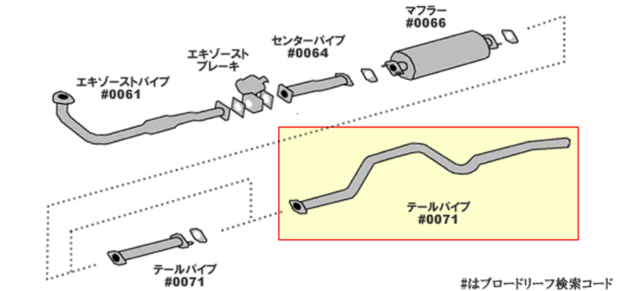 エルフ NPR66 NPR7# イスズ HST テールパイプ 046-200TP パイプステンレス 車検対応 純正同等_画像2