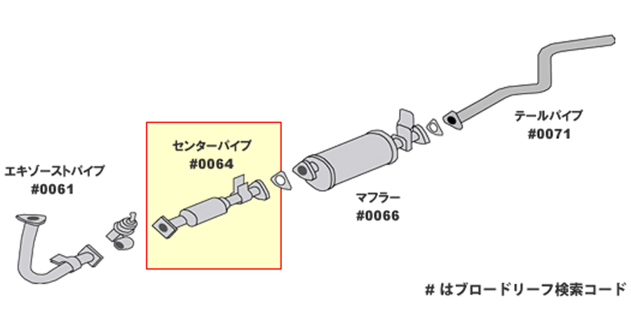  Canter FE70D FE71D Мицубиси Fuso HST центральная труба 067-109CP труба нержавеющая сталь соответствующий требованиям техосмотра оригинальный такой же и т.п. 