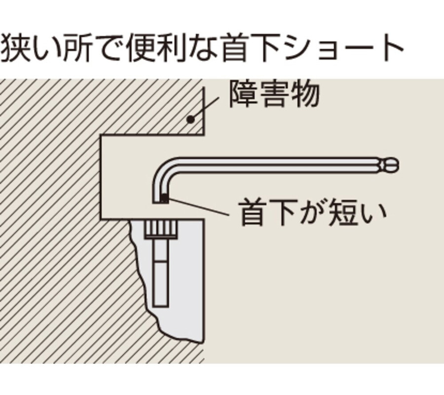 首下ショートロングボールポイントL形レンチセット BL900S 9本セット 六角レンチ 六角棒レンチ ボールポイントヘキサゴン TONE_画像3