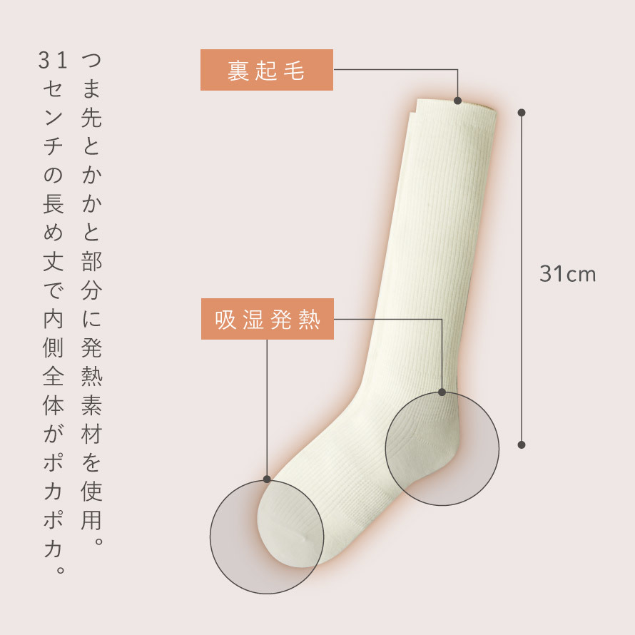 4足・ファミリーサービスエコー裏起毛つま先かかとホットスクールハイソックス　ネイビー　サイズ22－25cm　JK・女子校生女子学生制服_画像4