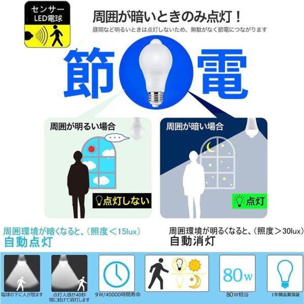 LED電球 人感センサー付 E26 9W 電球色 3000k 80W相当 明暗センサー付 自動点灯/消灯 省エネ 廊下灯 玄関灯 洗面所 4個set N542_画像5