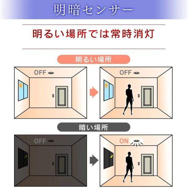 LED電球 人感センサー付 E26 9W 電球色 3000k 80W相当 明暗センサー付 自動点灯/消灯 省エネ 廊下灯 玄関灯 洗面所 4個set N542_画像7