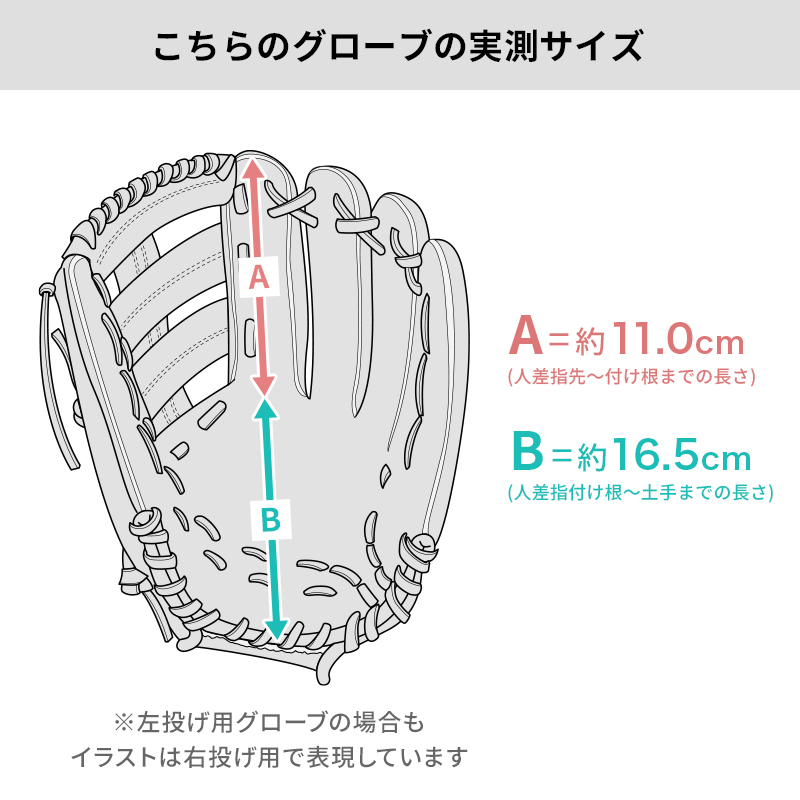 【全紐交換済み 】 SSK 軟式グローブ / 内野手用 型付け済み (エスエスケイ グラブ) [WE858]_画像7