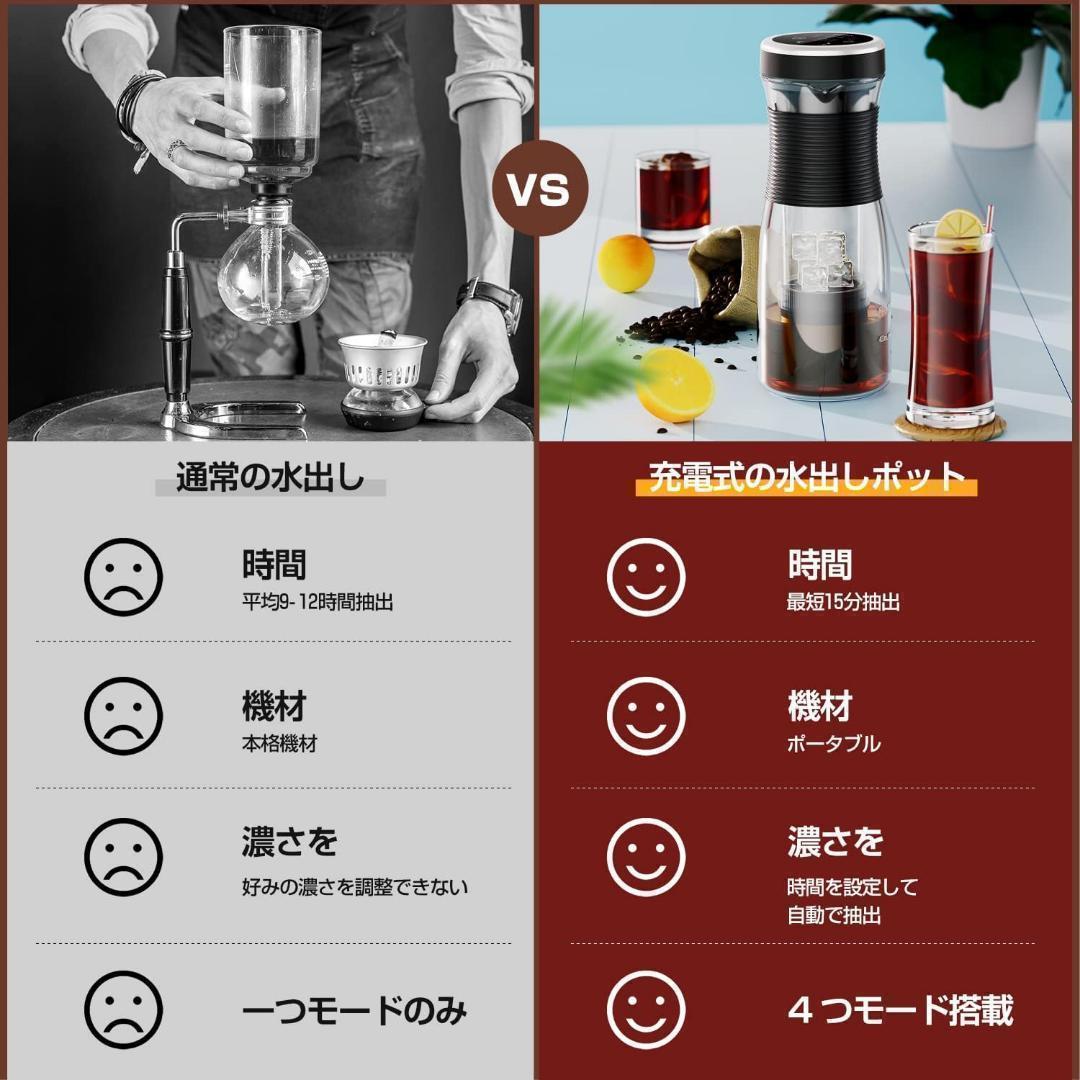 コーヒーメーカー 新品 全自動 水出しコーヒー アイスコーヒー お茶 コーヒーメーカー コールドブリューメーカー 全自動15分抽出可能