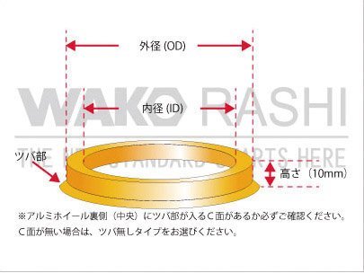 【外径75mm 内径66.5mm】和広 ツバ付き ハブリング 4個セット アルミ製 /BMWミニ F54 F55 F56 F57用の画像3