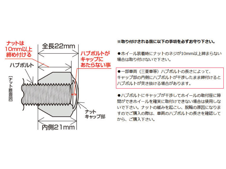 軽自動車用 袋ナット 21HEX M12XP1.25 60°テーパー座 ブラック 1台分16個 / ニッサン KYOEI-P103B-16P_画像3