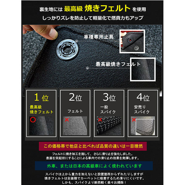 最高級 フロアマット トヨタ ランドクルーザー 100系 8人乗り H10.01-19.07【全国一律送料無料】【9色より選択】_画像8