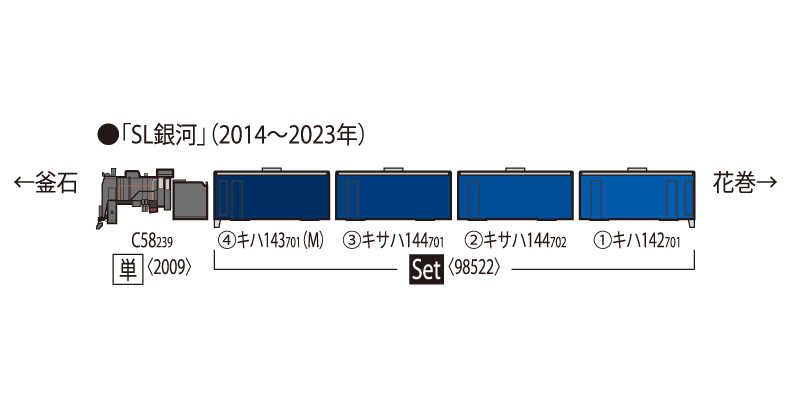 TOMIX 2009 JR C58形蒸気機関車(239号機)