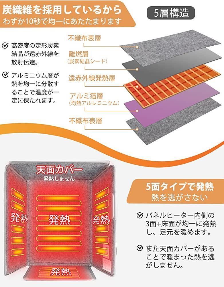  desk heater far infrared panel heater energy conservation table heater underfoot heater PSE certification settled 3 -step temperature adjustment four surface raise of temperature . surface .. underfoot heating 
