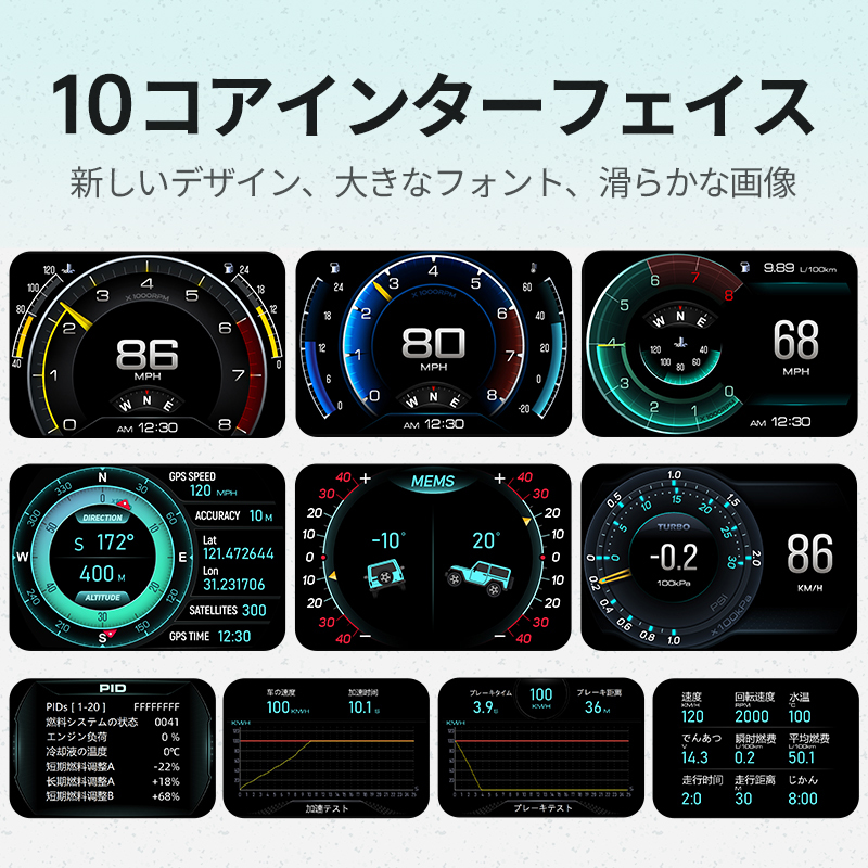 A700 HUD 傾斜計OBD2+GPSモード、トラブルシューティング、車両データの監視、すべての車両用_画像7