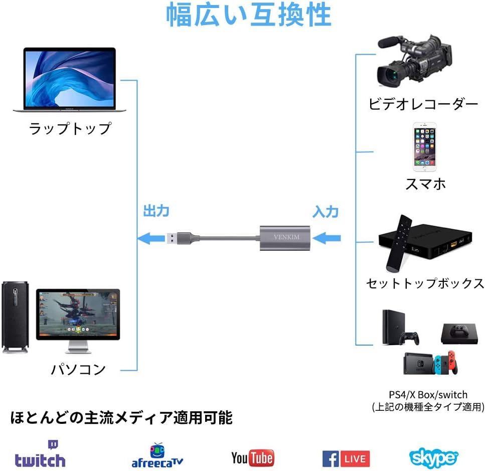 HD HDMI キャプチャーボード USB2.0 1080P HDMI ゲームキャプチャー ビデオキャプチャカード ゲーム実況生配信 画面共有 録画 医用撮像_画像2