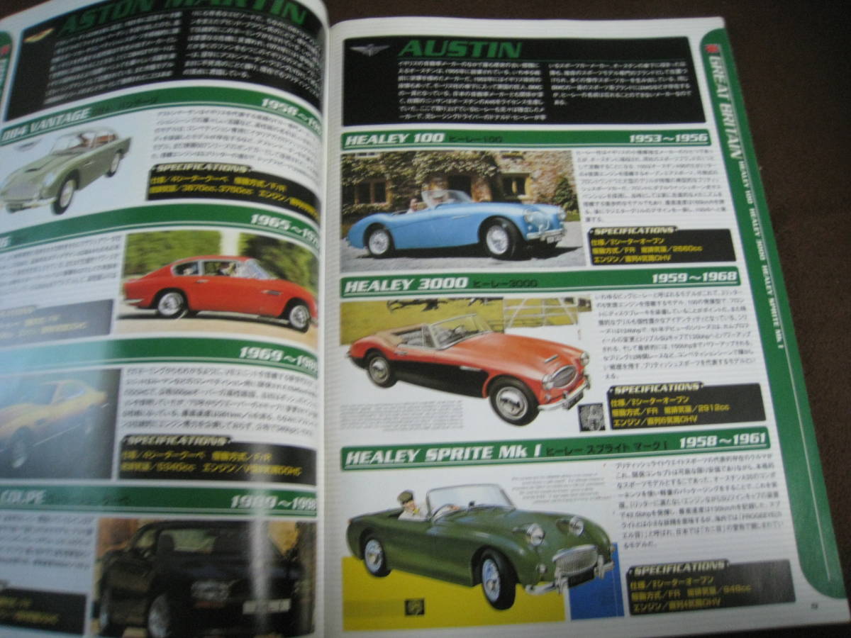 ■絶版車カタログ　1945~1999　スーパーカー編　超A級保存版　フェラーリ　ランボルギーニ　アルファロメオ　ランチア　ロータス◆古本◆_画像3