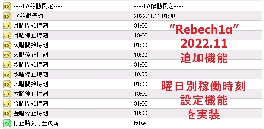 【個人利用版】”Rebech1α” 年利100%達成・商業利用権譲渡 & 口座縛り対応・稼働時間設定可・お試しデモ稼働可・FX 自動売買 爆益 EA