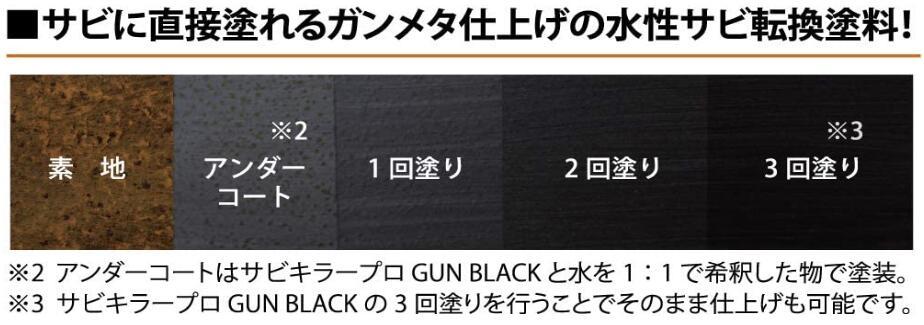 [ rust killer Pro gun black ][4kg][ black color ] gunmetal / gun metallic black color BAN-ZI BANZI van ji aqueous rust conversion paints 
