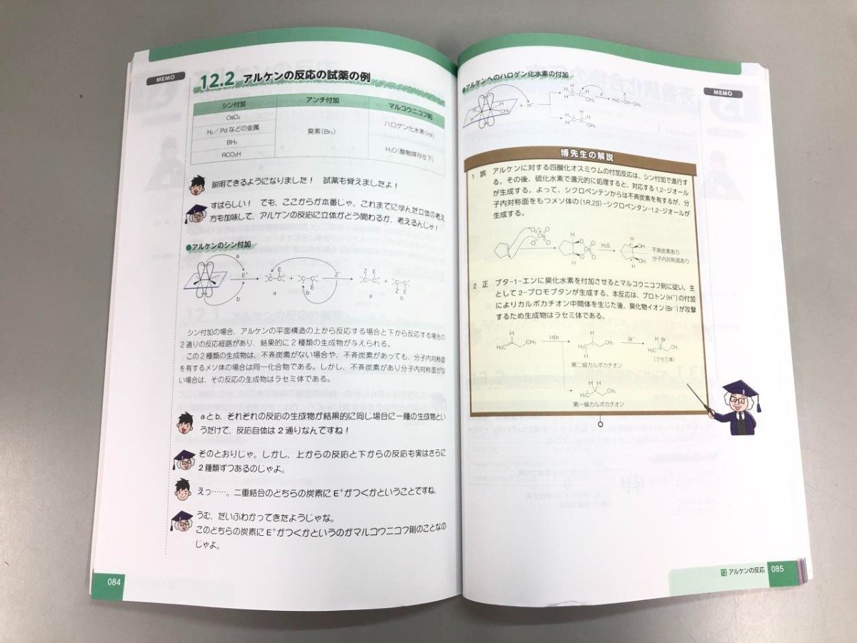 ★　【まとめて3冊 臨床現場に出て知識不足を痛感したので、薬ゼミ書籍を開いてみた～臨床と国試 …】180-02401_画像5