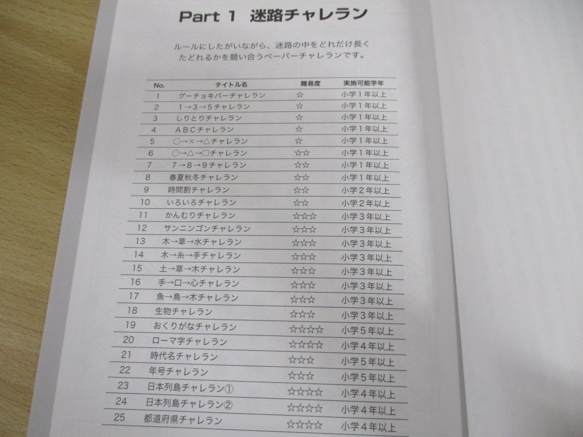 ●01)脳の発達の凸凹を回復する TOSS ペーパーチャレラン全集 4冊セット/伊藤亮介/向山洋一/東京教育技術研究所_画像5