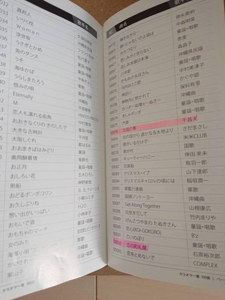 ★中古★カラオケ１番 YK-3005 夢グループ カラオケ パーソナルカラオケ カラオケマイク　300曲収録_画像7