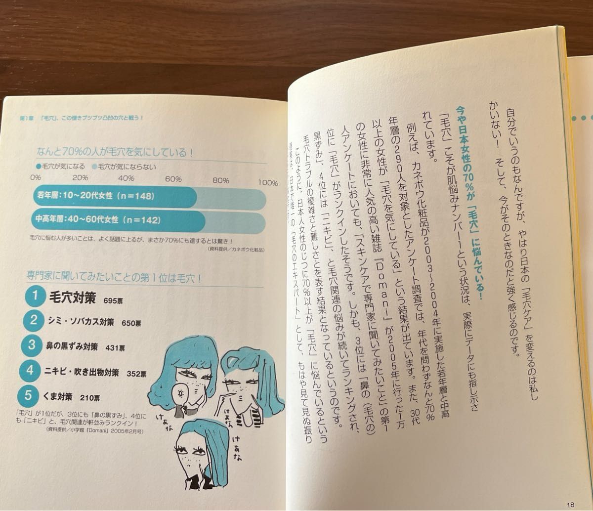 《最終価格SALE》美肌を育てる毛穴革命　自宅でカンタンにできる「毛穴ケア」のすべて！ 岡村麻未／著