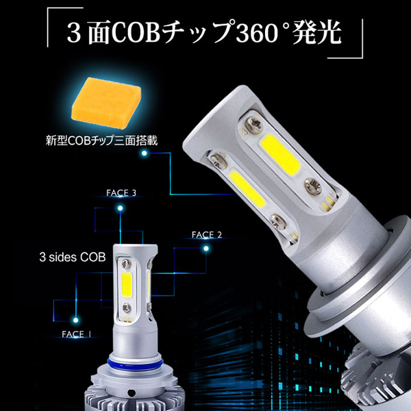 送料無料.. H8/H9/H11/H16JP兼用品 三面発光 ワンタッチ取付 6000LM 6500K COBチップ 7P DC12V 2個 LEDライト 車検対応 新品_画像3