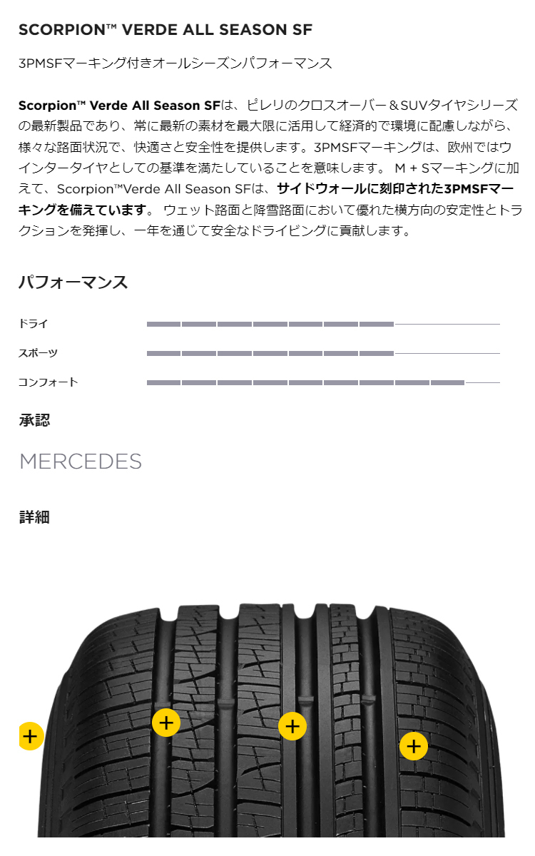 送料無料 ピレリ オールシーズン PIRELLI SCORPION VERDE ALL SEASON SF 235/60R18 103V r-f (MOE) 【1本単品 新品】_画像2