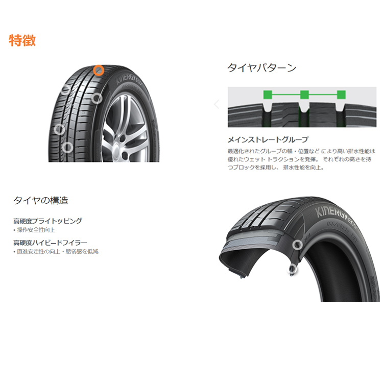 送料無料 ハンコック 夏 サマータイヤ HANKOOK Kinergy eco2 K435 195/60R15 88H 【1本単品 新品】_画像2