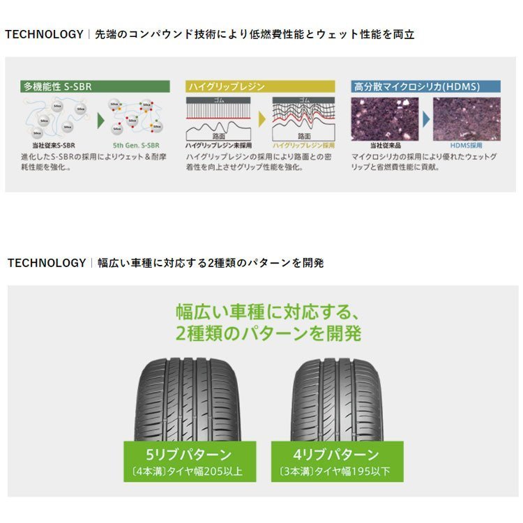 送料無料 クムホ タイヤ 低燃費 タイヤ KUMHO TIRE ecowing ES31 165/65R15 81H 【4本セット 新品】_画像3