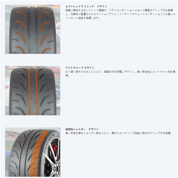 送料無料 ヴィッツァー 夏 サマータイヤ VITOUR TEMPESTA ENZO V-02R（TW200) 245/40ZR17 95W XL 【1本単品 新品】_画像2