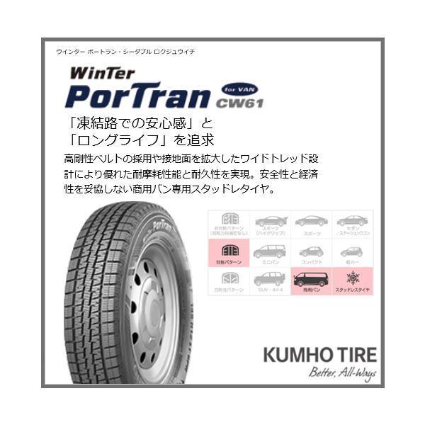 【現品限り！】195/80R15 2023年製 新品スタッドレスタイヤ KUMHO CW61 送料無料 クムホ 195/80/15 ハイエース キャラバン_画像5