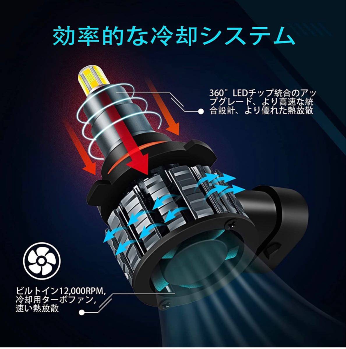 TOAUTO HB3 9005 360度四面CSP LEDヘッドライト車用高輝度12V 12000LM 6500K 瞬間起動光軸調整放熱性長寿命高速回転_画像5