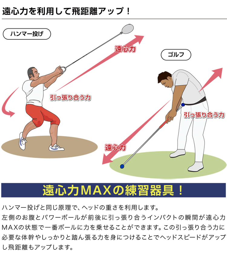 Lynx DAWAKIN STICK 和田正義プロ 発案・監修 練習機 【リンクス】【ダワ筋スティック】【ダワキン】【オールブラック】【練習器】_画像6