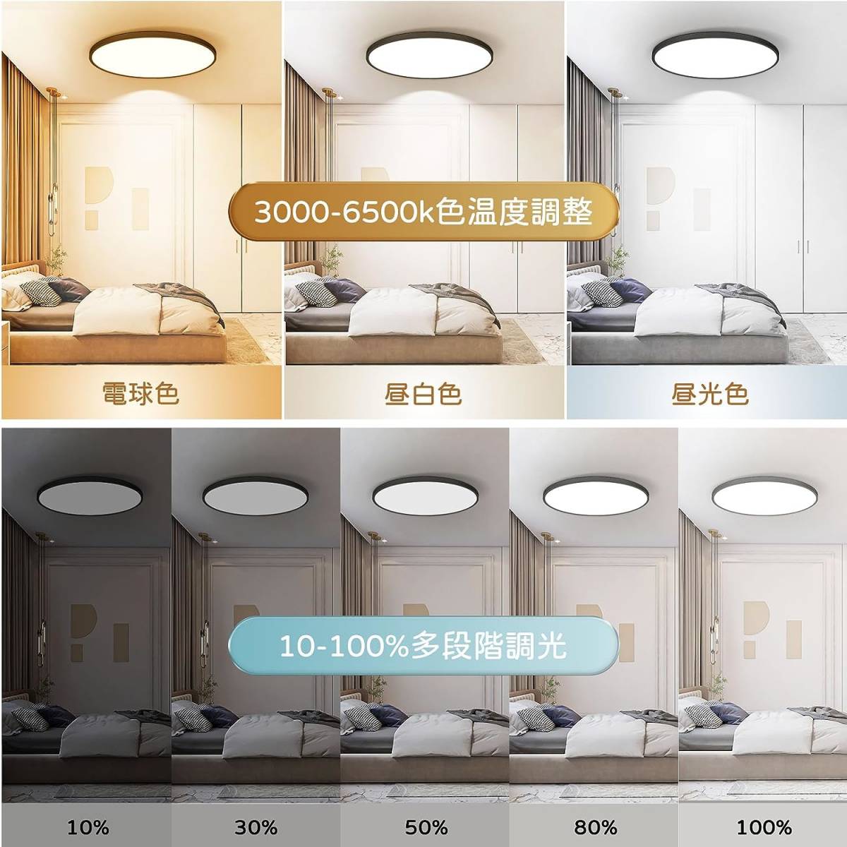 LEDシーリングライト 6畳 おしゃれ 天井照明器具 間接光常夜灯付き 24W 2800lm φ30cm 調光調色 極薄型 日食 雰囲気ナイトライト 電気_画像4