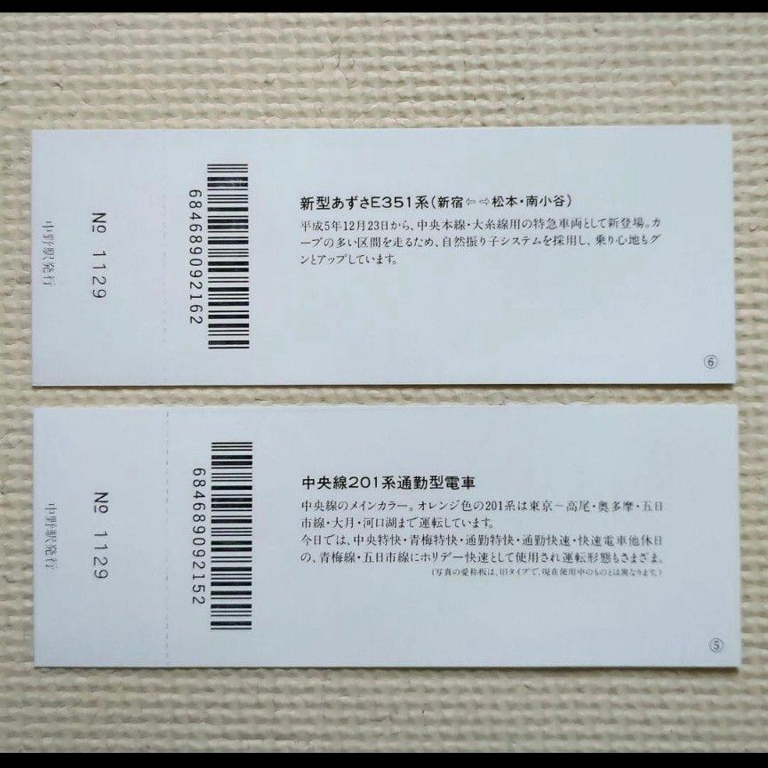 【美品】【希少品】JR東日本 中野駅 6.6.6 記念乗車券 平成6年6月6日発行