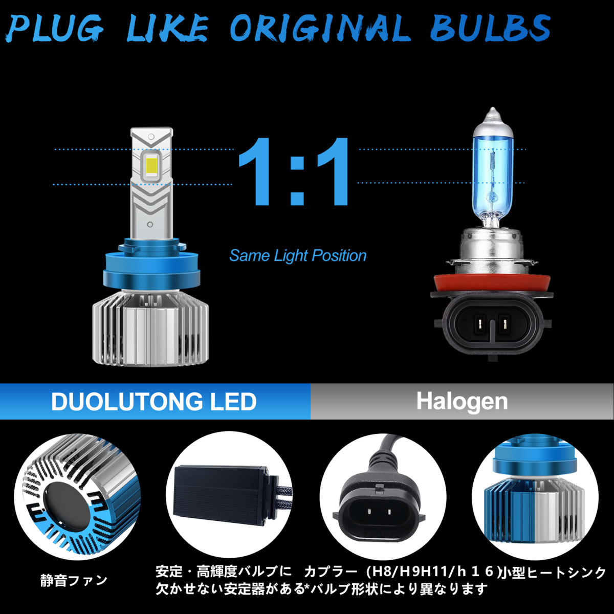 爆光 LEDヘッドライト フォグランプ 新基準車検対応 LED H4/H1/H3/H7/H8/H9/H10/H11/H16/HB3/HB4　6000ｋ～6500ｋ 白　ホワイト_画像2