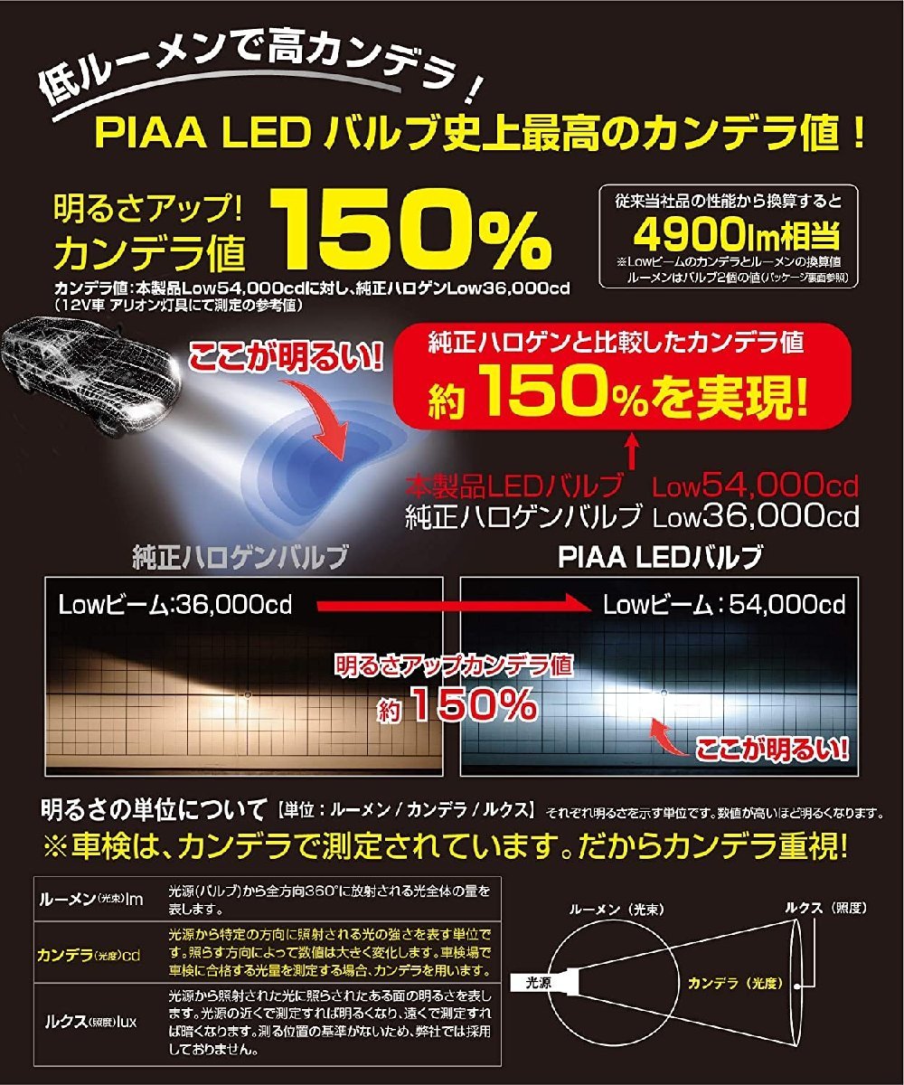 限1★新品★PIAAピアLEH122ヘッドライト＆フォグ用LEDバルブH8/H9/H11/H16タイプ6000K放熱ファン付プレミアムシリーズ LEH122の画像4