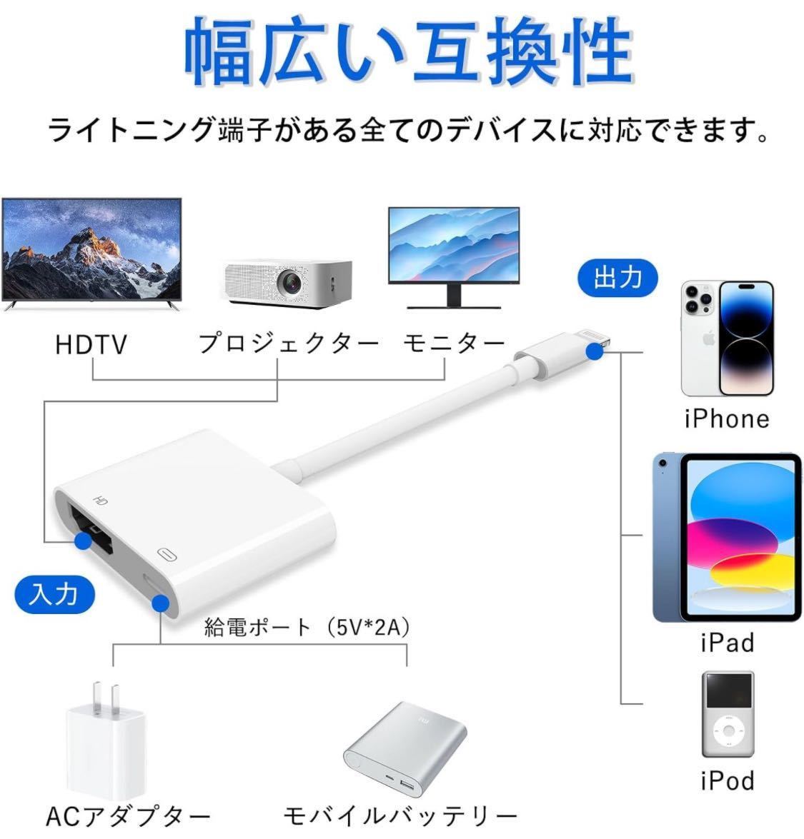新品(MFi認証品)iPhone LightningデジタルAVアダプタ 変換ケーブル 設定不要 HDMIアダプタ フルHD 純正チップ採用 給電不要 L8-3SE 特価品_画像4
