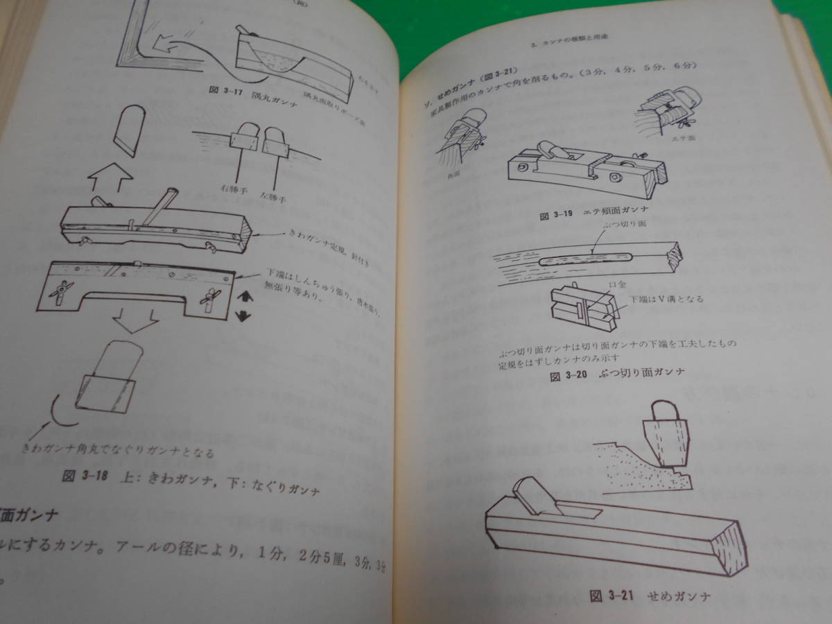 『大工道具入門～選び方・使い方～』 著：永雄五十太 1981年第1版 発行：井上書店　送料：180円_画像8