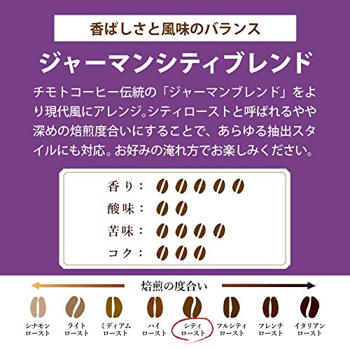 チモトコーヒー 大入り 福袋 (豆のまま / 4種類×500g 計2kg) コーヒー豆 (浅煎り 深煎り/飲み比べ/大容量) 焙煎 ブレンドコーヒー_画像5