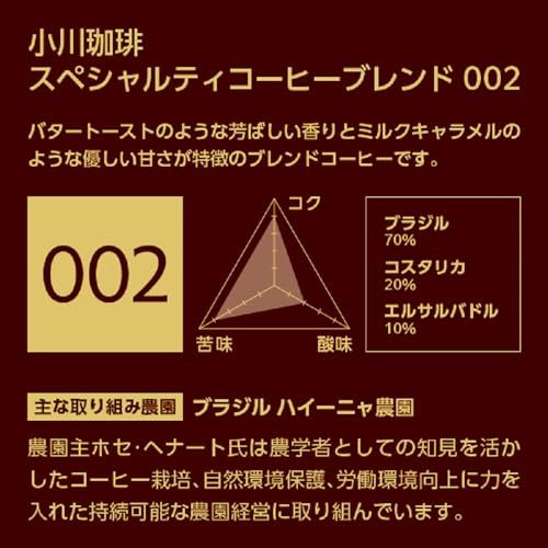 小川珈琲 スペシャルティコーヒーブレンド 002 ドリップコーヒー 5杯分 ×2個_画像3