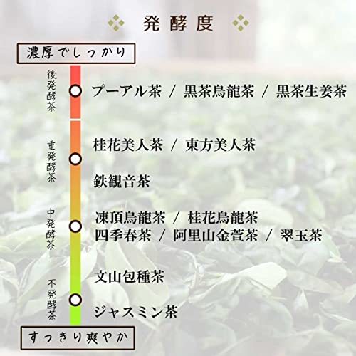 Tokyo Tea Trading Mug&Pot Iron Buddha tea 6p×3 sack 